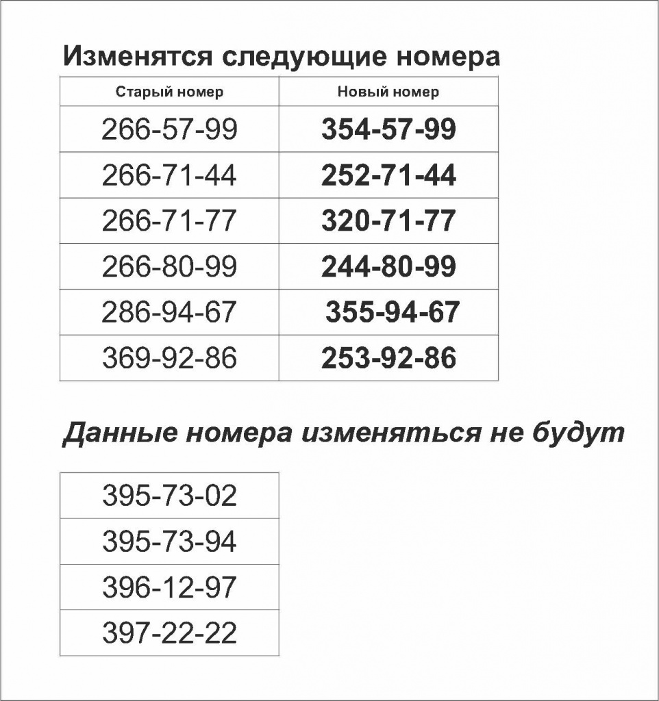 изменения в номерах +.jpg изменения в номерах +.jpg